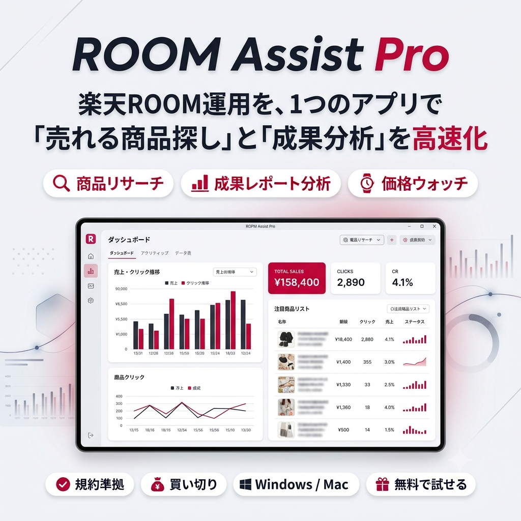 ROOM Assist Pro — 楽天ROOM運用サポートツール